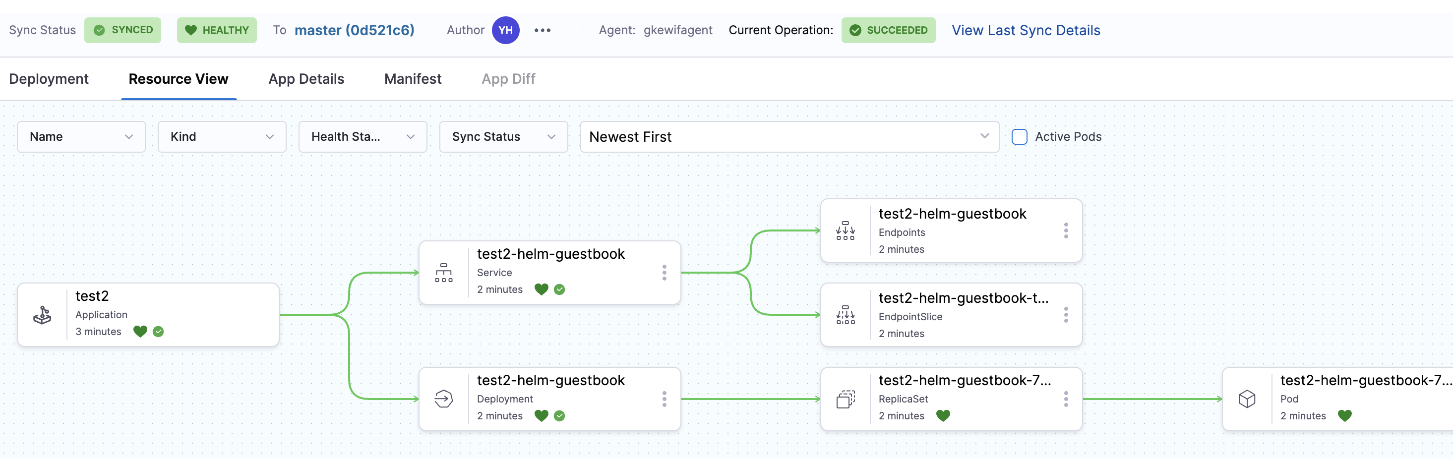 Application successfully synced and healthy