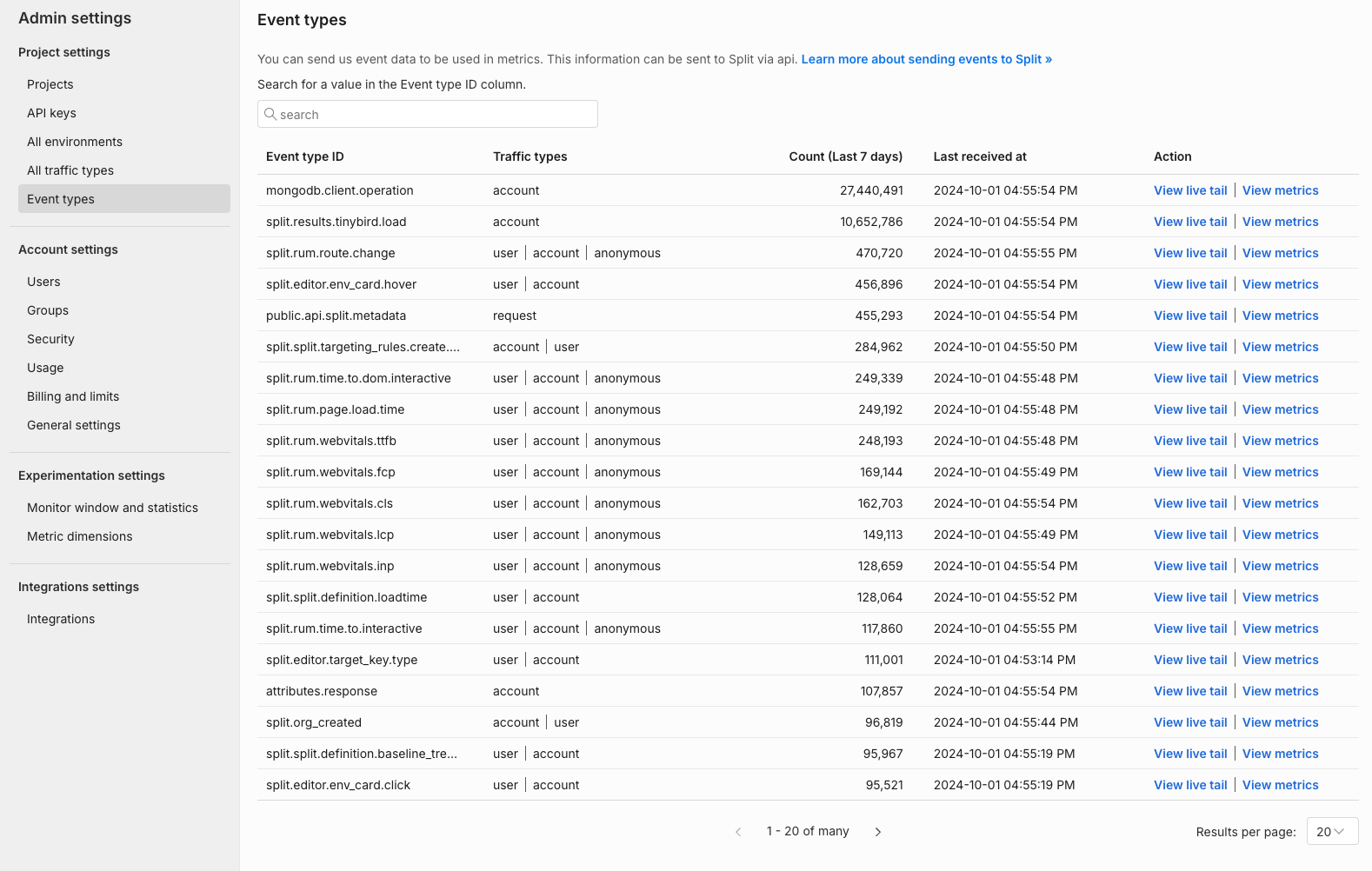 Applying Metric Filters